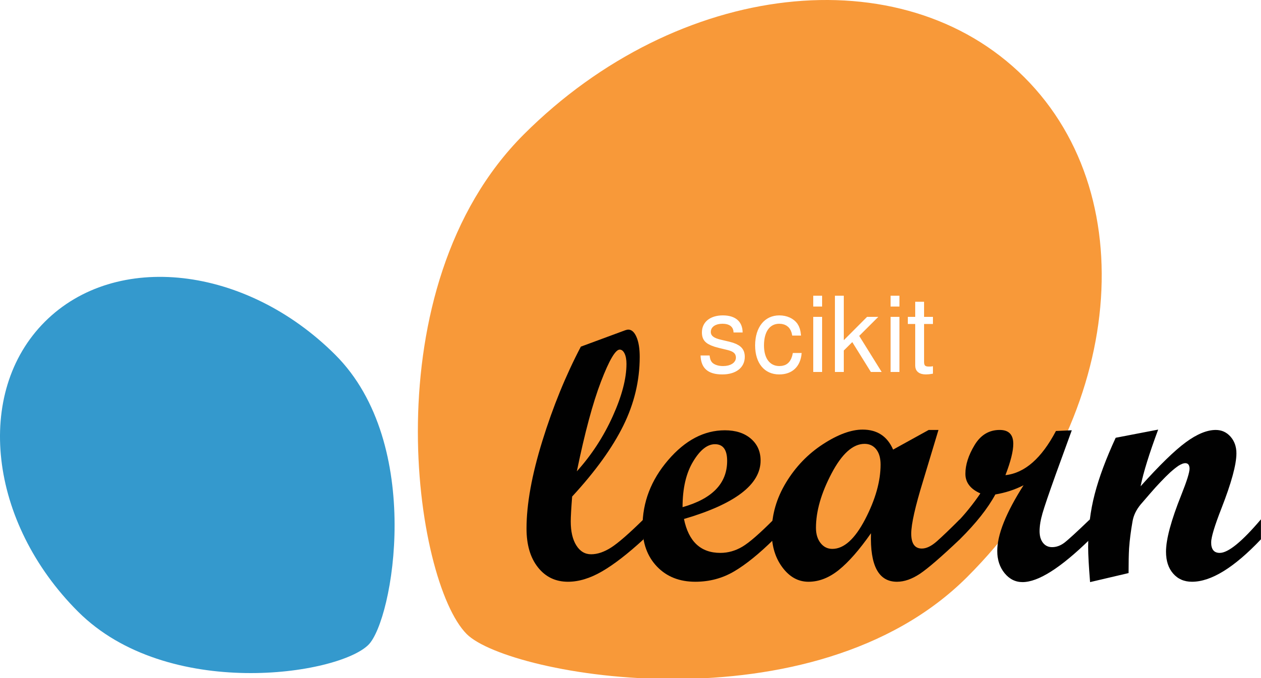 Scikit_logo